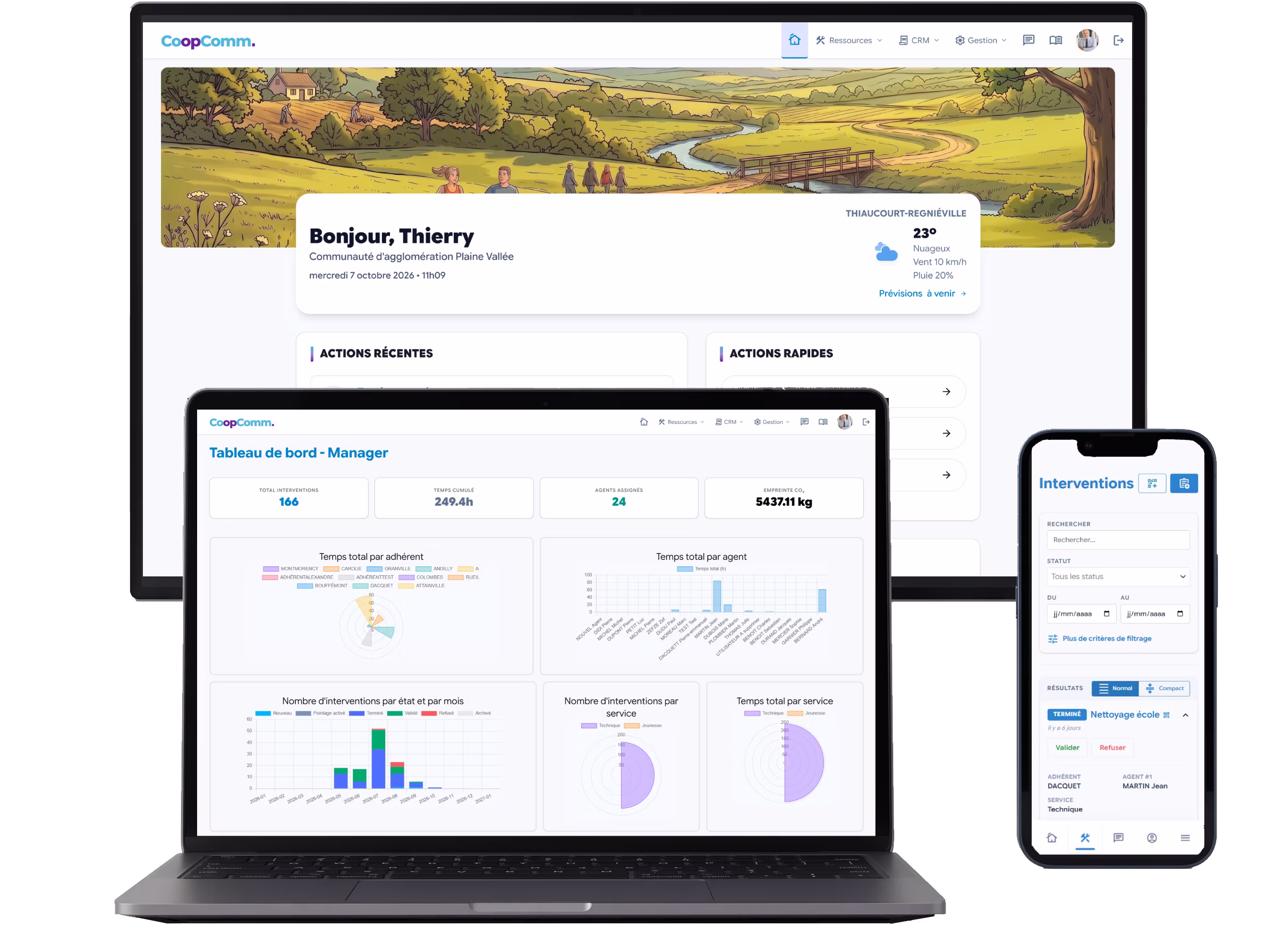 Plateforme CoopComm